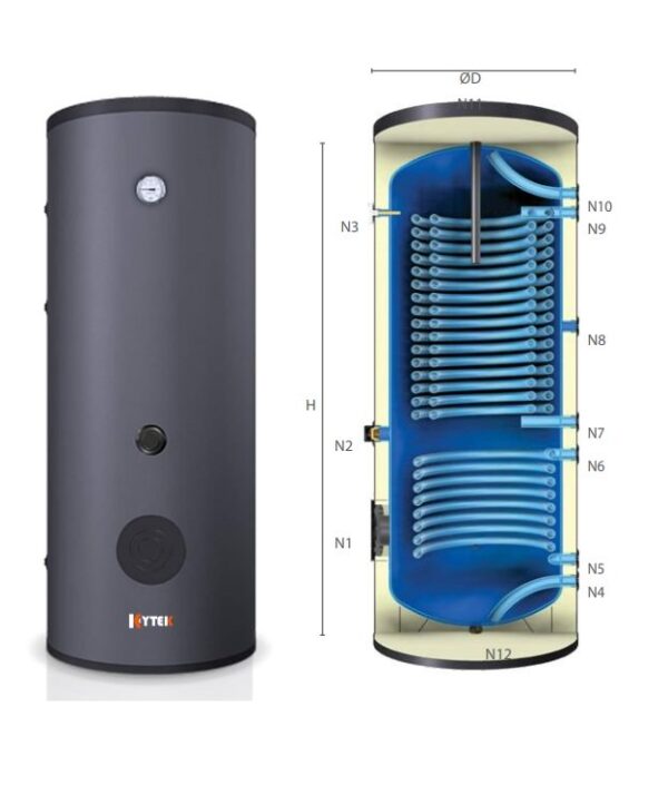 Kytek KS 500 boiler 500 liter met dubbele warmtewisselaar